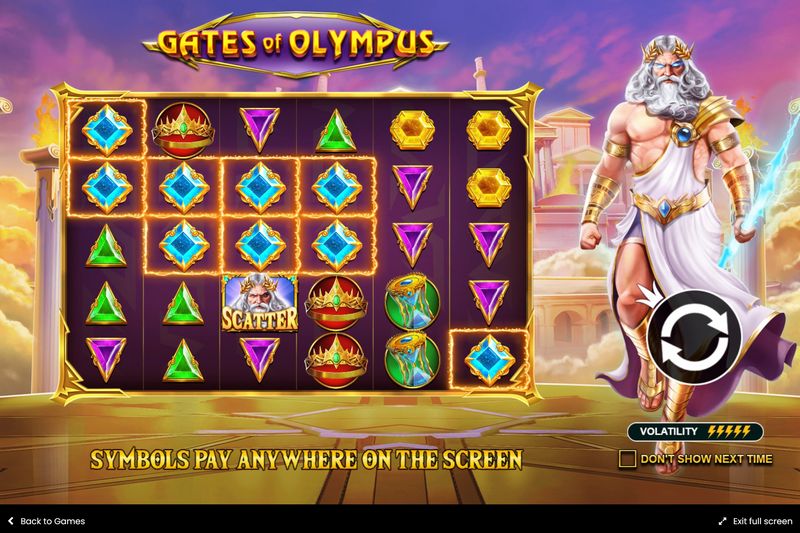 Utvärdering av Gates of Olympus-porten - RTP, funktioner och vinsttekniker