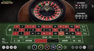 High Stakes Roulette Sites Where Luck Meets Strategy